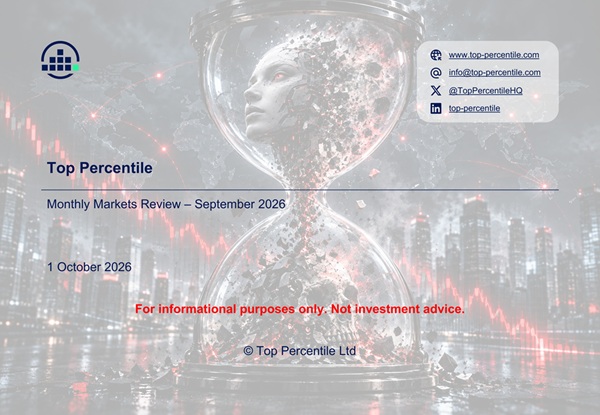 Cover for September 2026 Market Review