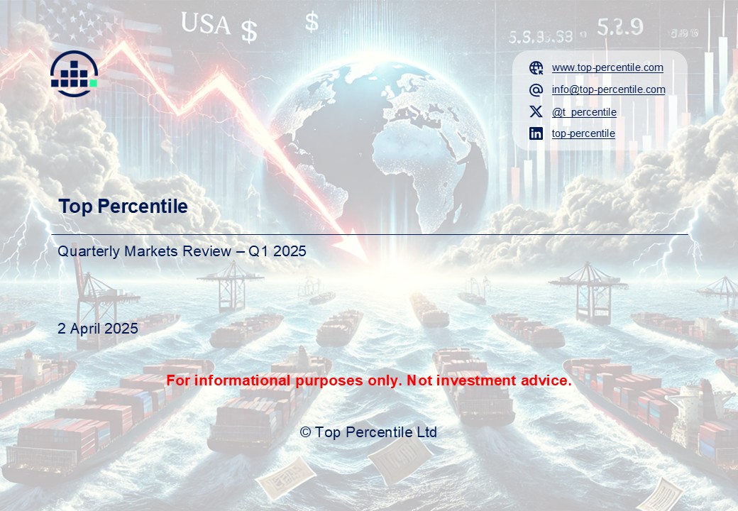 Cover for Q1 2025 Market Review